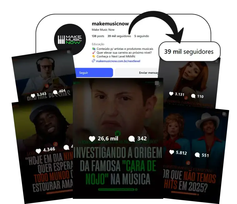 Make Music Now viralizou com carrosséis
