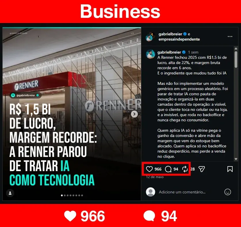 Nicho Business