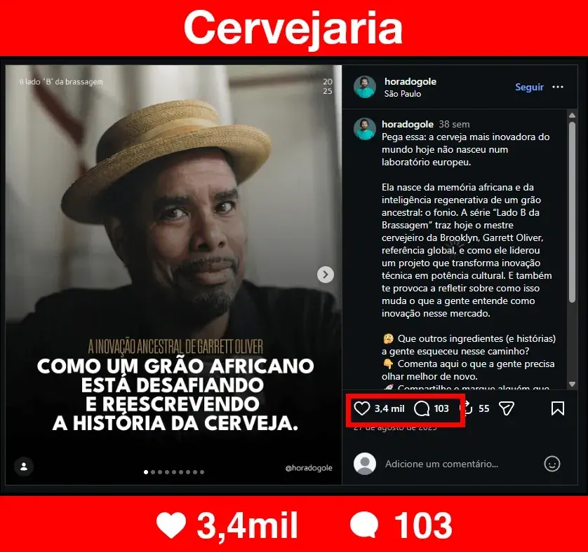 Nicho Cervejaria