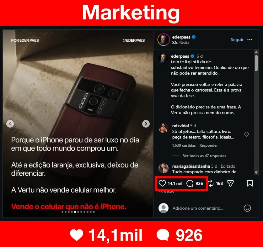 Nicho Marketing