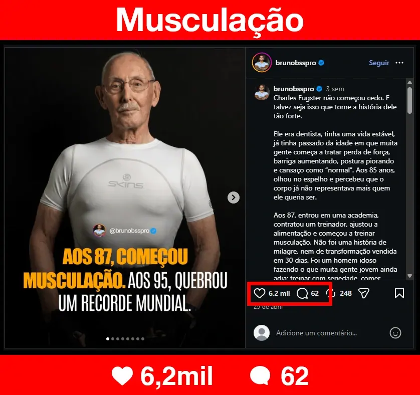 Nicho Musculação