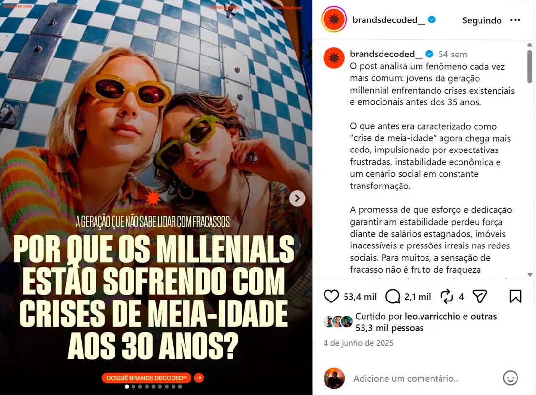 Carrossel viral, print de alcance