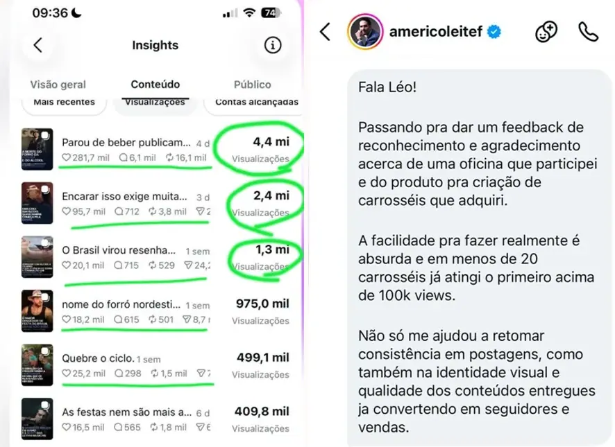 Aluno retomou consistência e converte em seguidores e vendas, sem aparecer